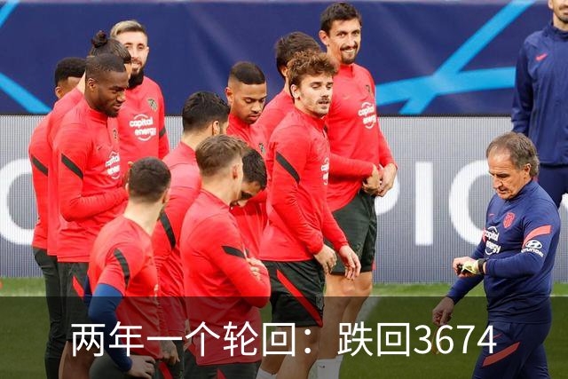 两年一个轮回：跌回3674