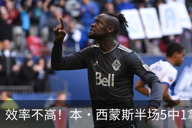效率不高！本·西蒙斯半场5中1拿2分3板2助 正负值-26